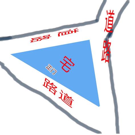 房子形狀|現代家居風水 地基形狀與住宅吉凶（其它形狀的吉。